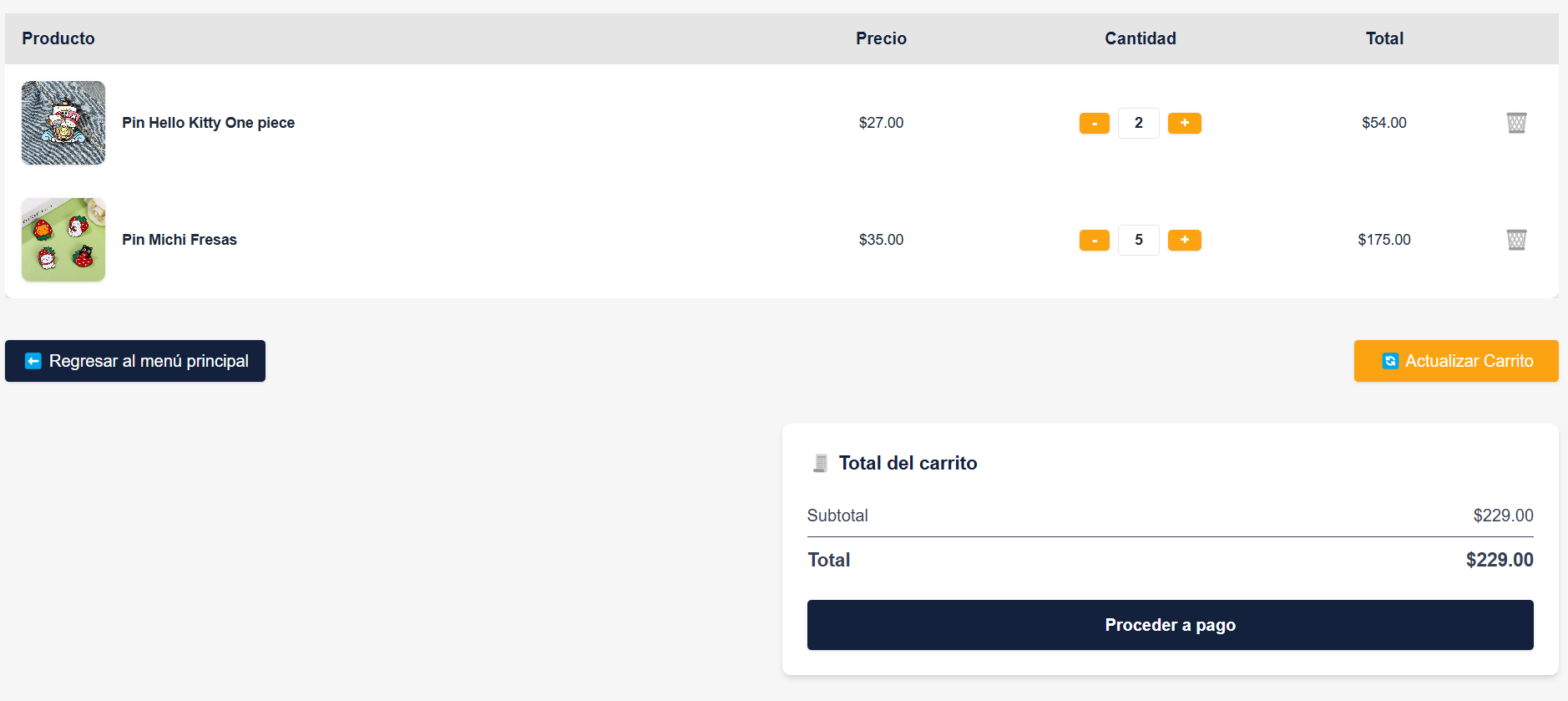 Registro de Lesiones
