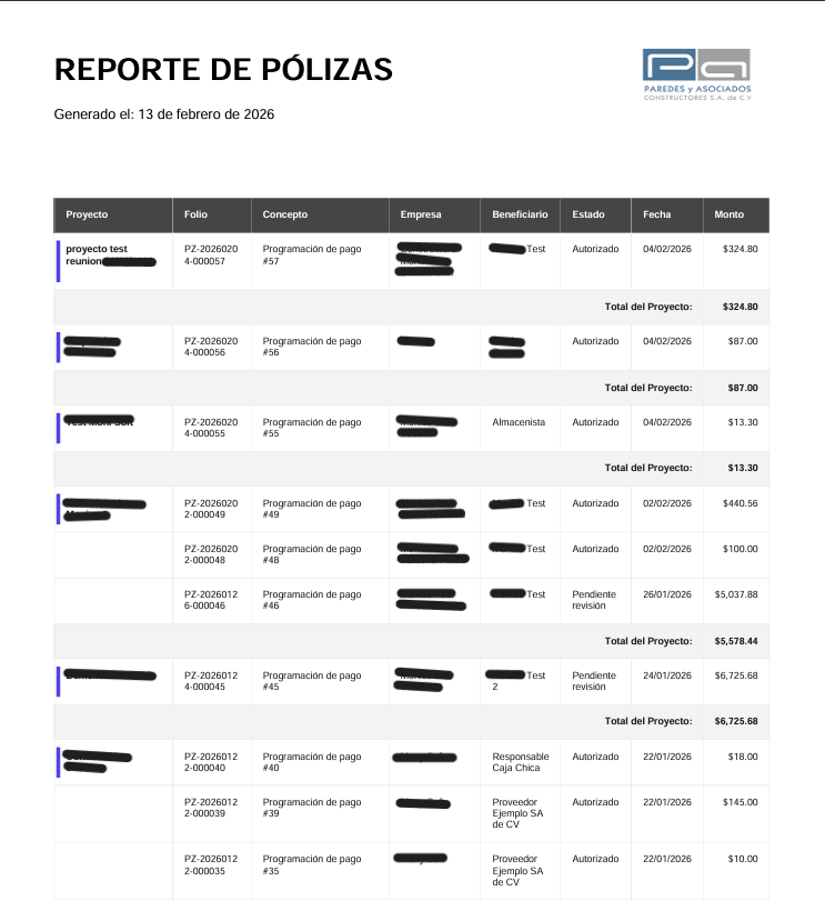 PADI – Módulo de Compras
