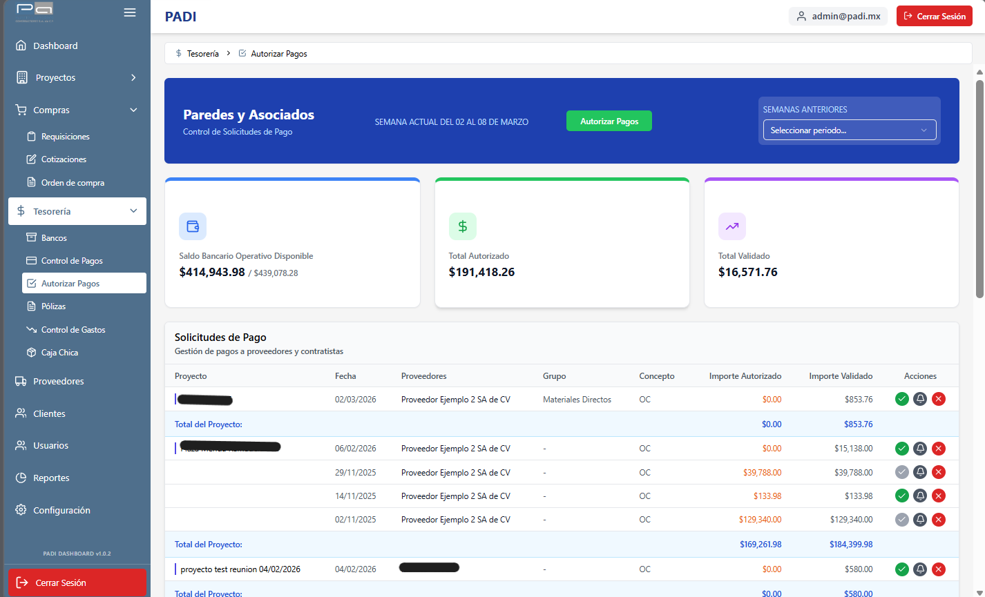 PADI - Gestión de Proyectos