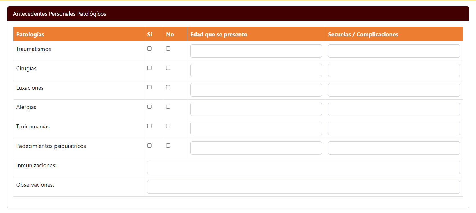 Registro de Lesiones